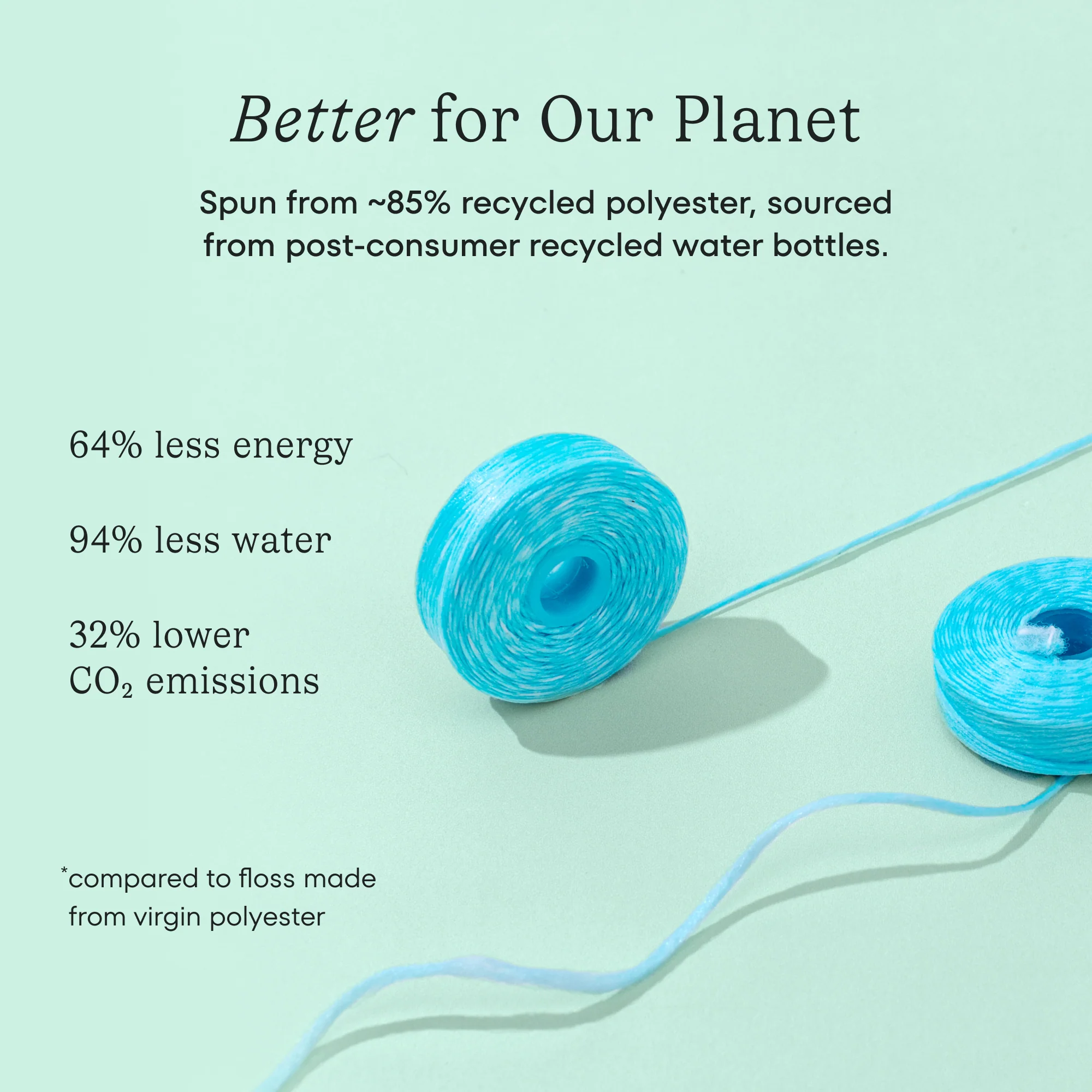 Cocofloss Happiness Set - Image 26