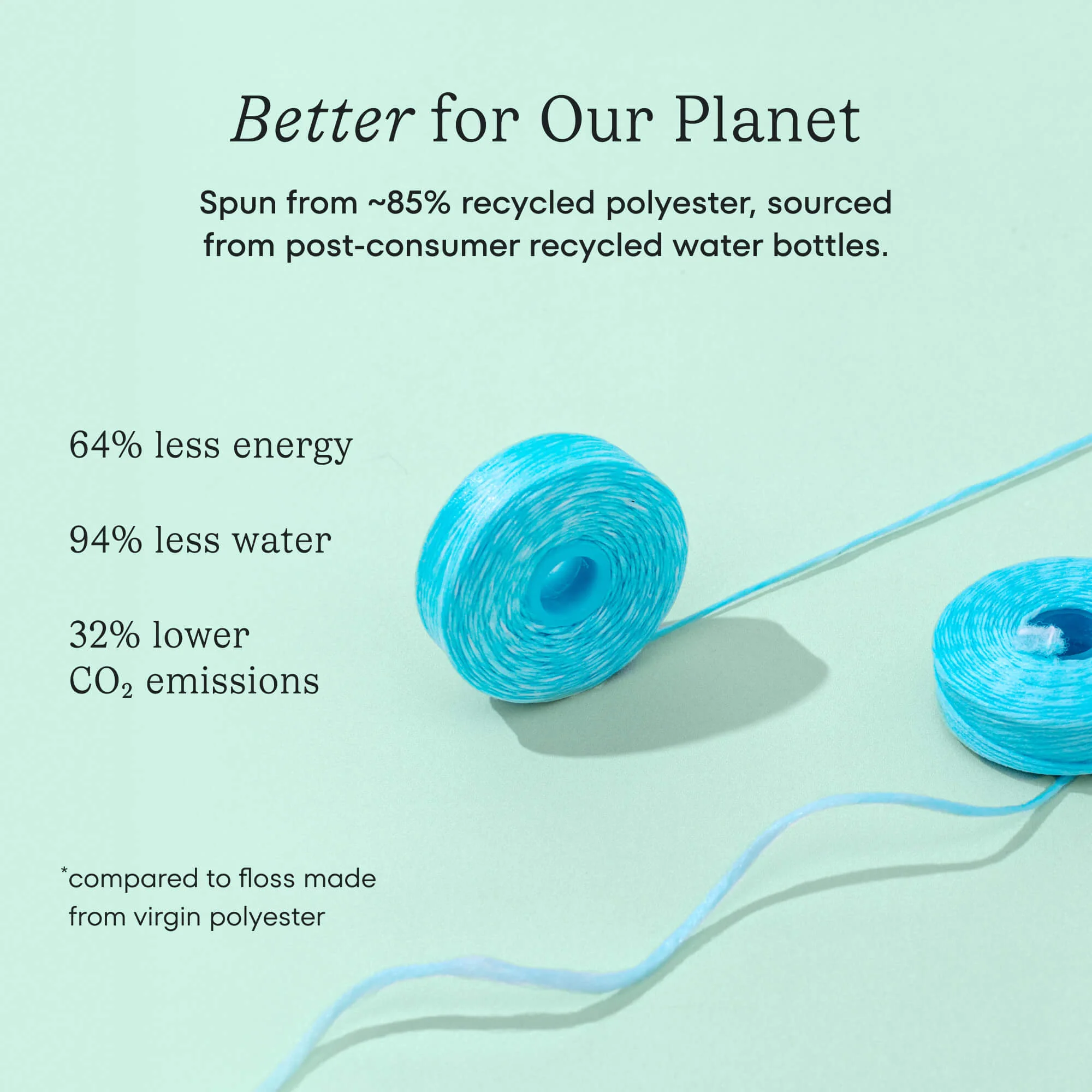 Cocofloss Everything Set - Image 12