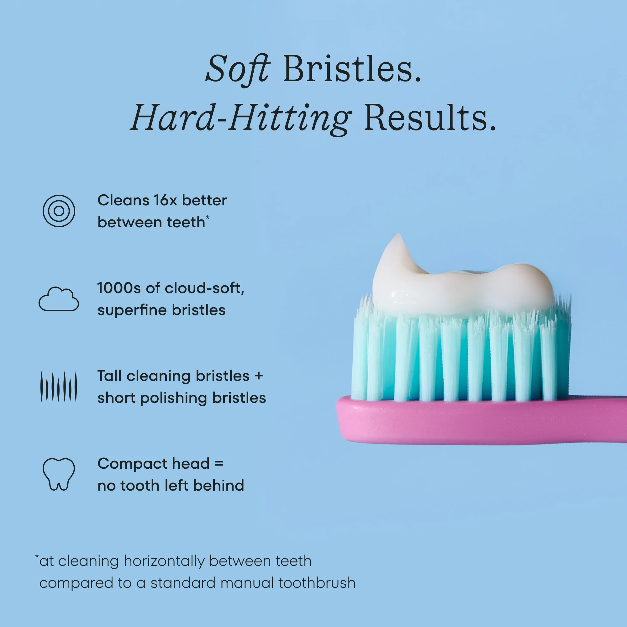 SmileCare System™ Bundle - Image 5